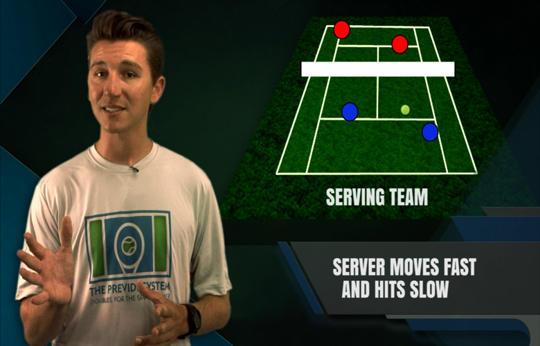 Serve And Volley Vs. An Attacking Receiver