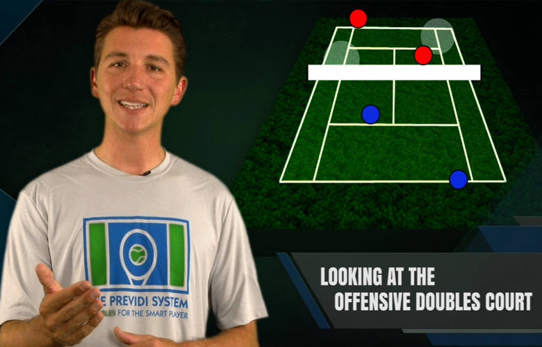The Offensive Doubles Court In Doubles Tennis